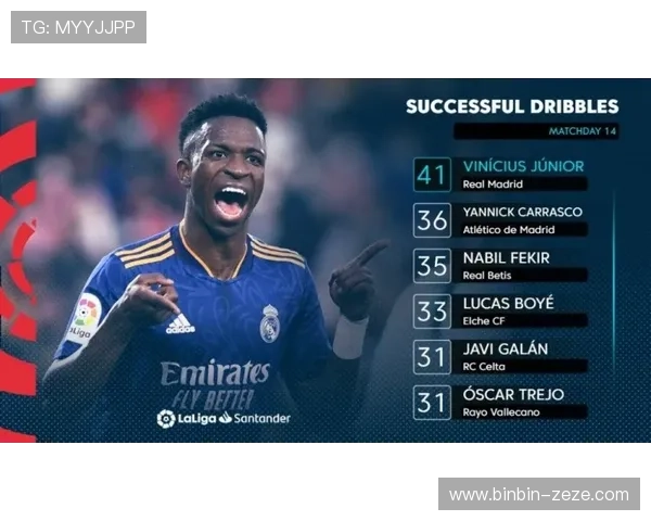 维尼修斯谈球场嘘声与辱骂界限